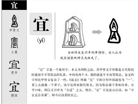 宜 名字 意思|宜字名字中的寓意及宜字五行属性